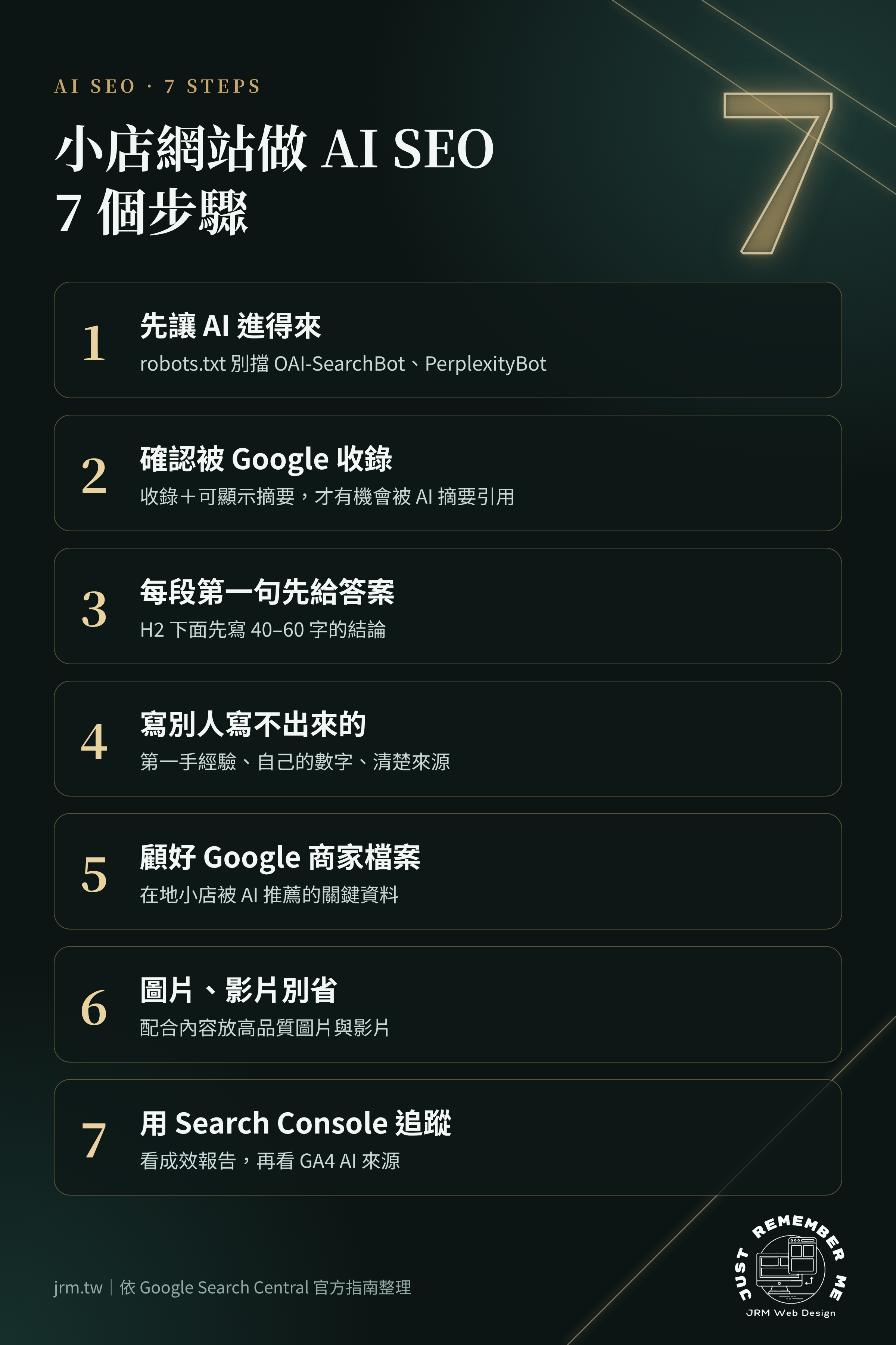 小店網站做 AI SEO 的 7 個步驟清單：robots.txt、收錄、答案句、經驗、商家檔案、圖片、Search Console