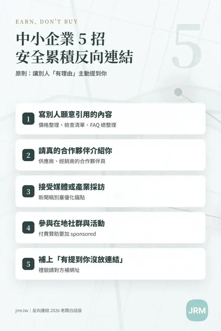 中小企業 5 招安全累積反向連結:引用型內容、合作夥伴介紹、媒體採訪、在地社群、補回漏掉的提及連結