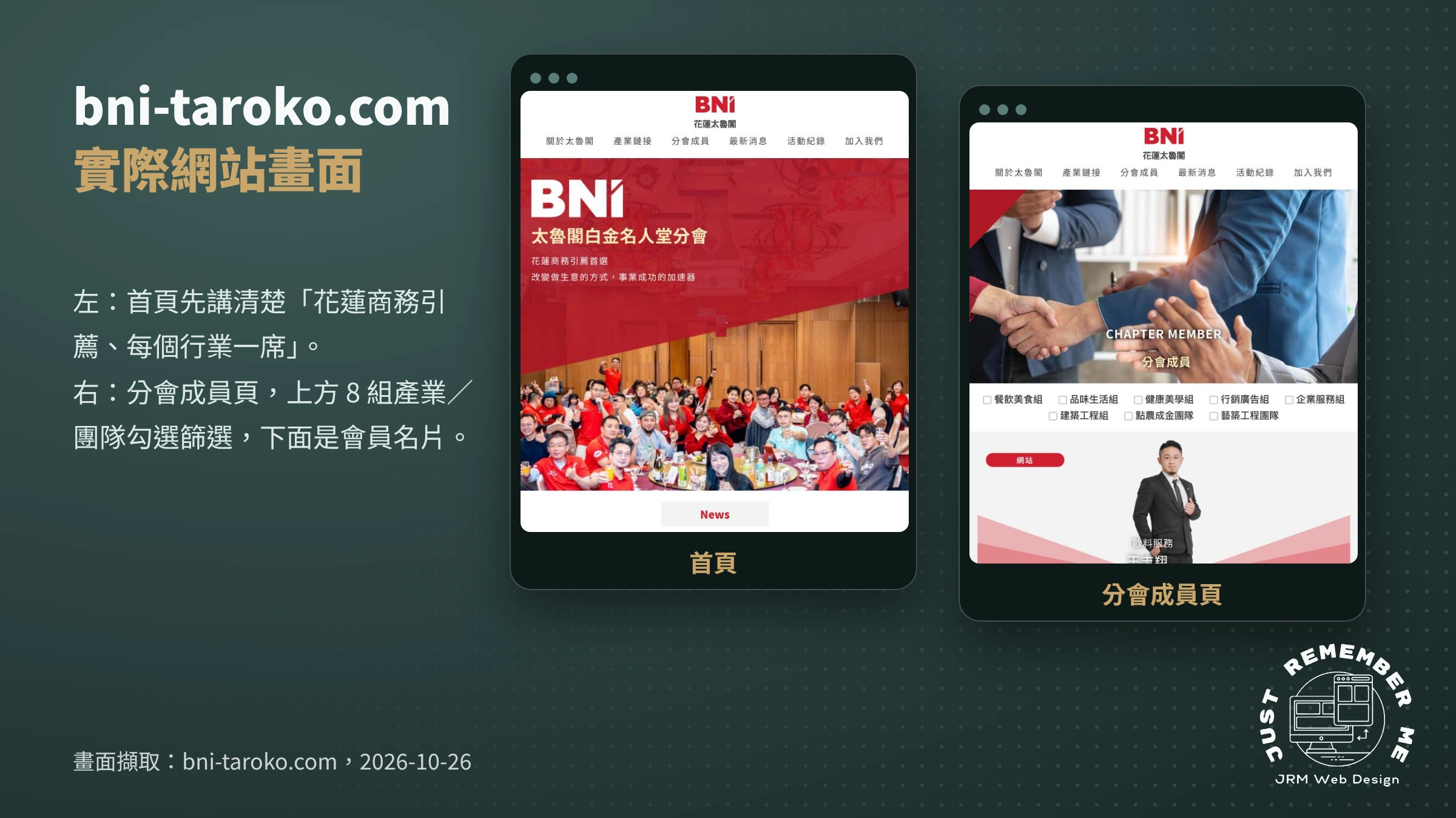 協會網站參考：BNI 花蓮太魯閣分會首頁與分會成員頁的實際網站畫面