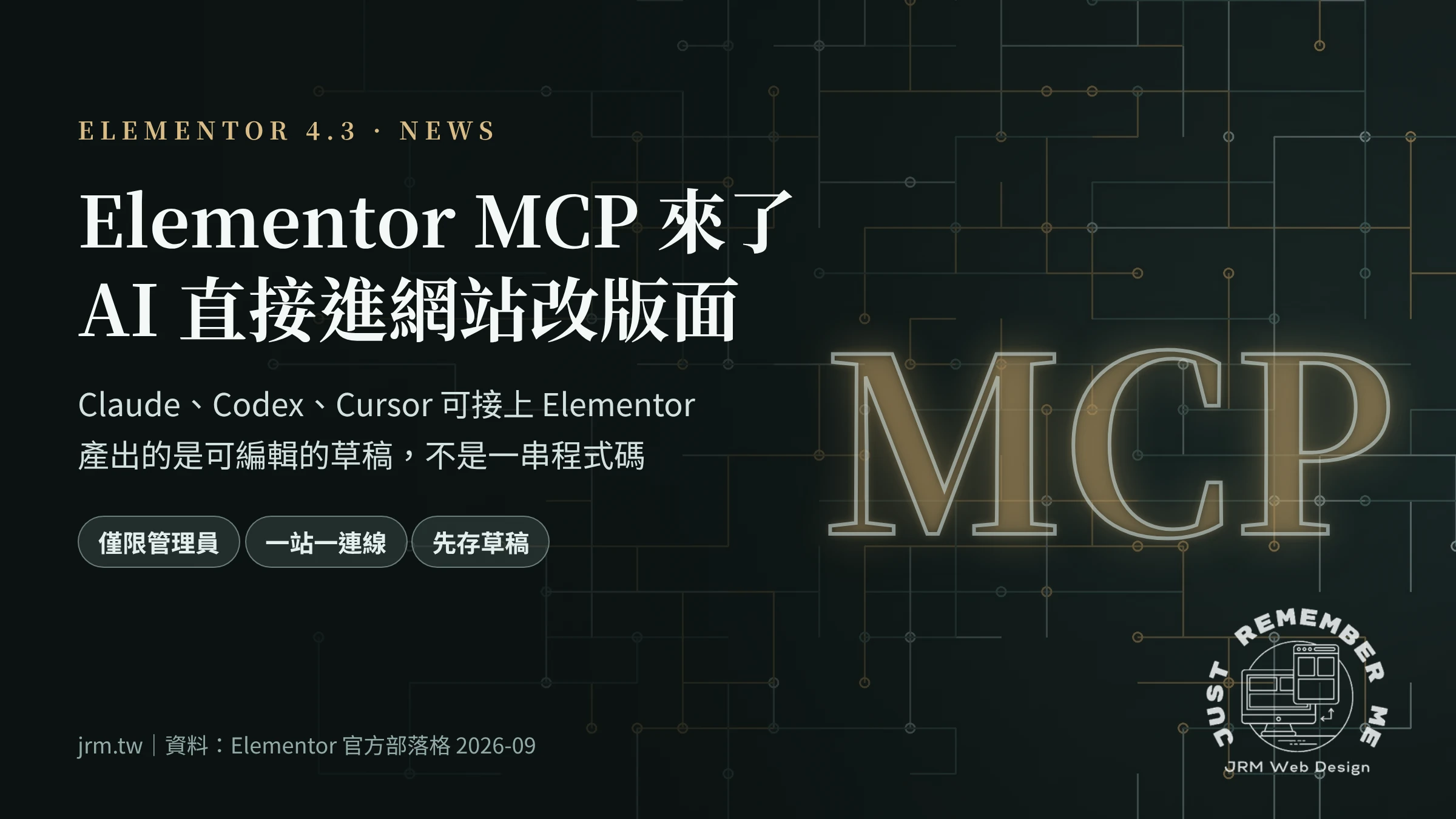 Elementor MCP 新聞主圖：Claude、Codex、Cursor 透過 MCP 接上 Elementor 網站，產出可編輯草稿