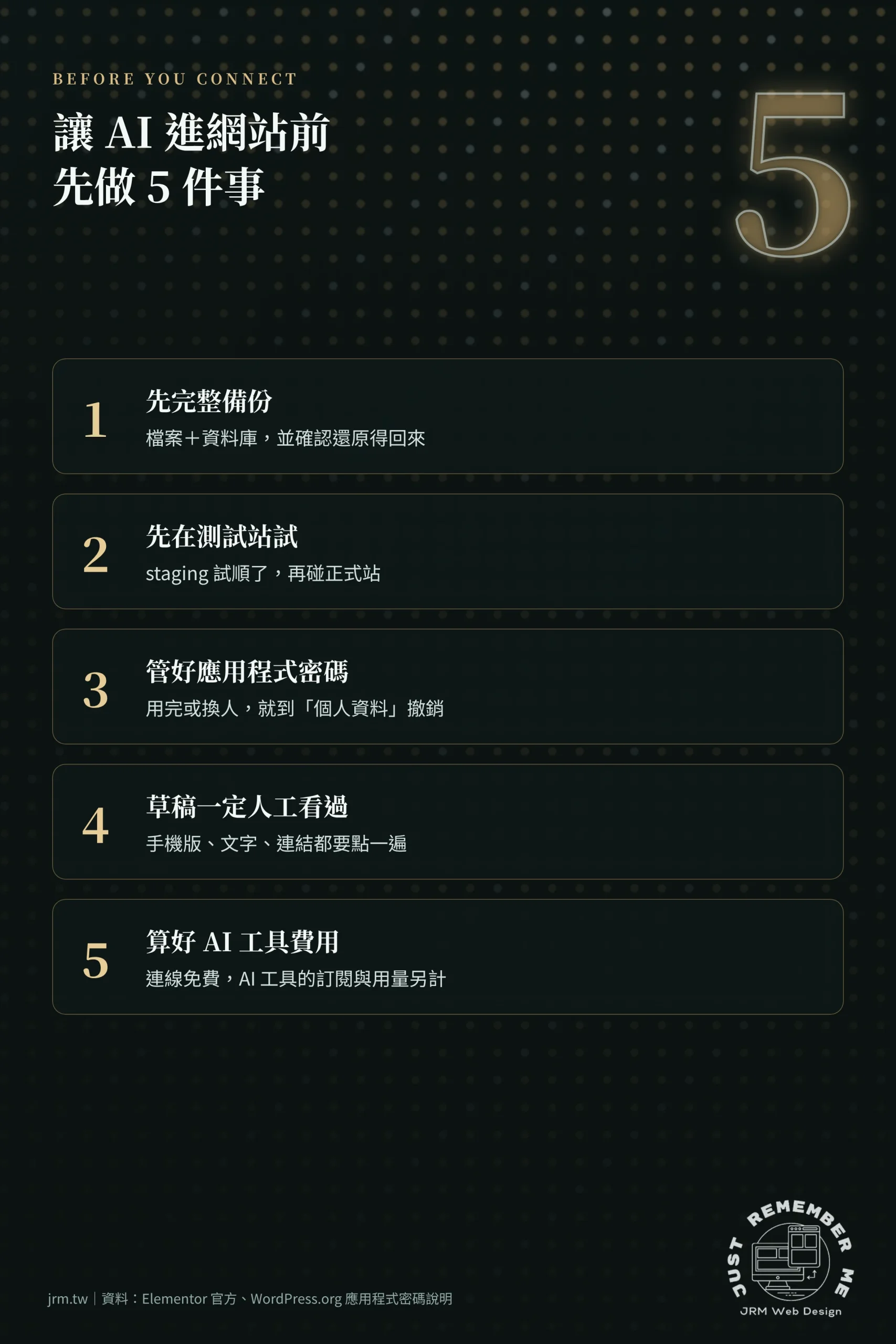 開放 Elementor MCP 前的 5 項安全檢查：備份、測試站、應用程式密碼、人工審草稿、AI 費用