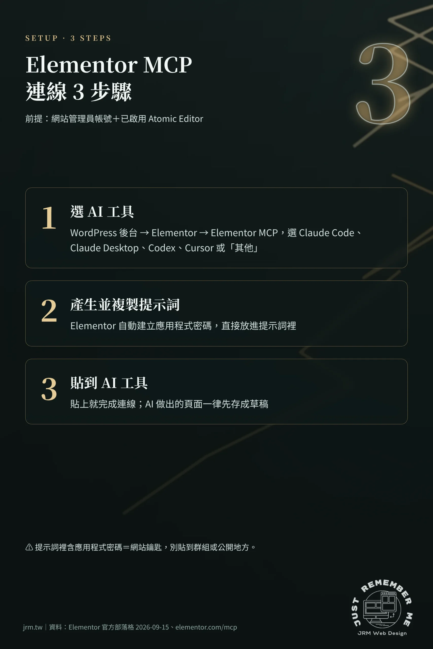 Elementor MCP 連線 3 步驟：選 AI 工具、複製含應用程式密碼的提示詞、貼到 AI 工具