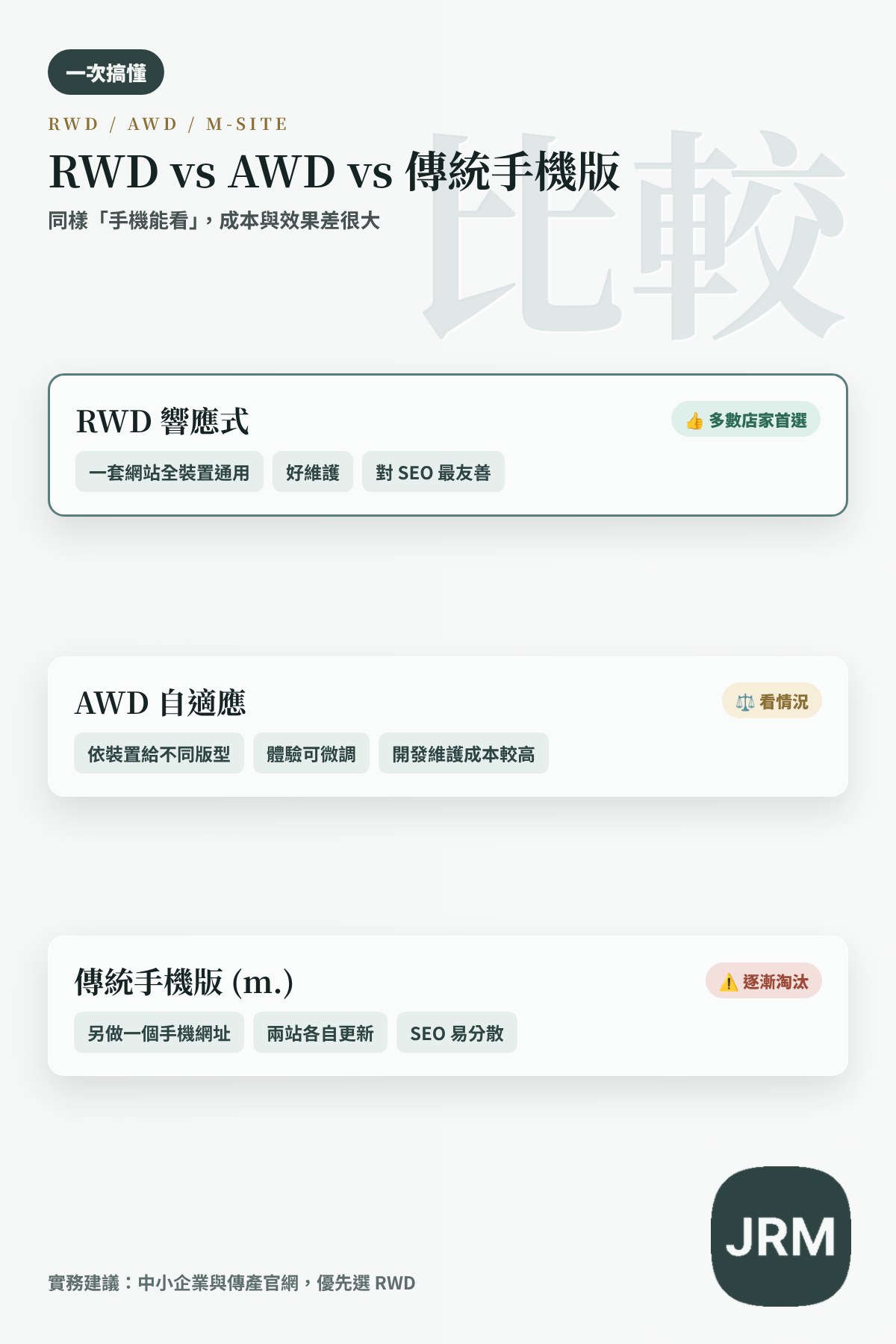 RWD、AWD 與傳統手機版比較表