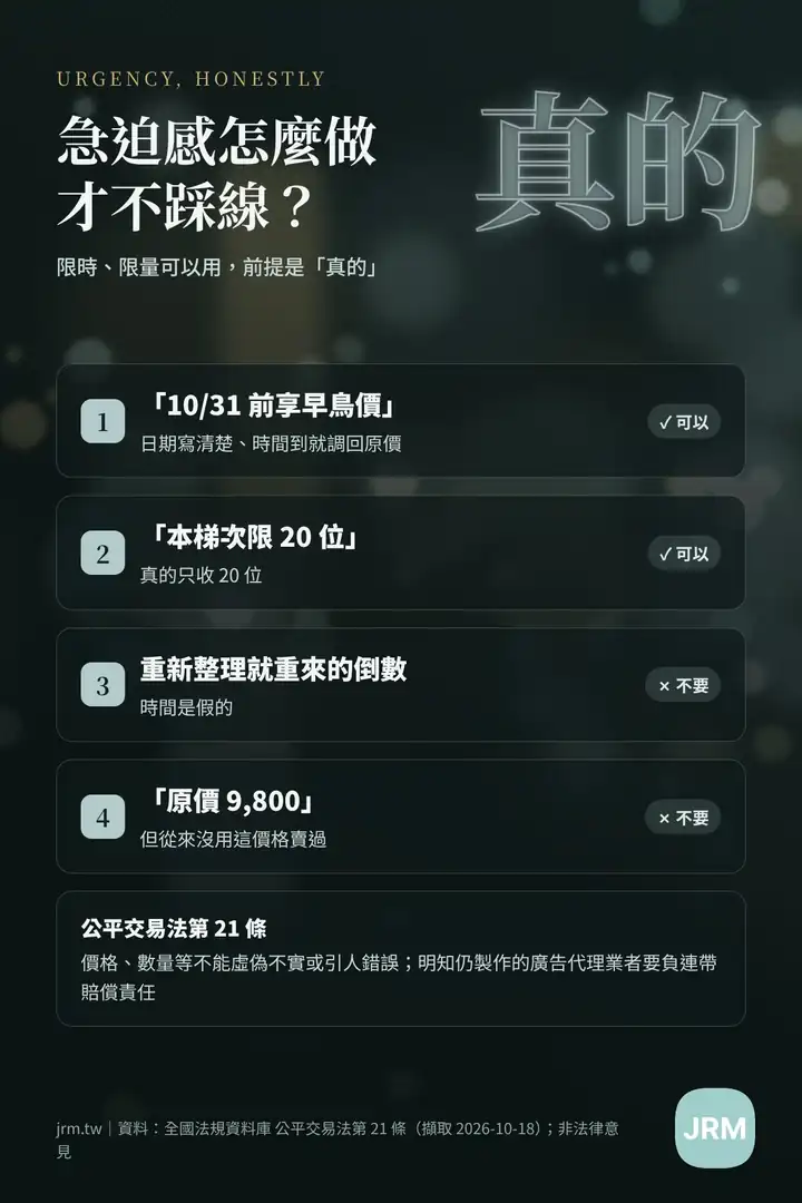 銷售頁急迫感怎麼做才不踩線:真實限量與早鳥截止可用,假倒數與虛構原價不要用