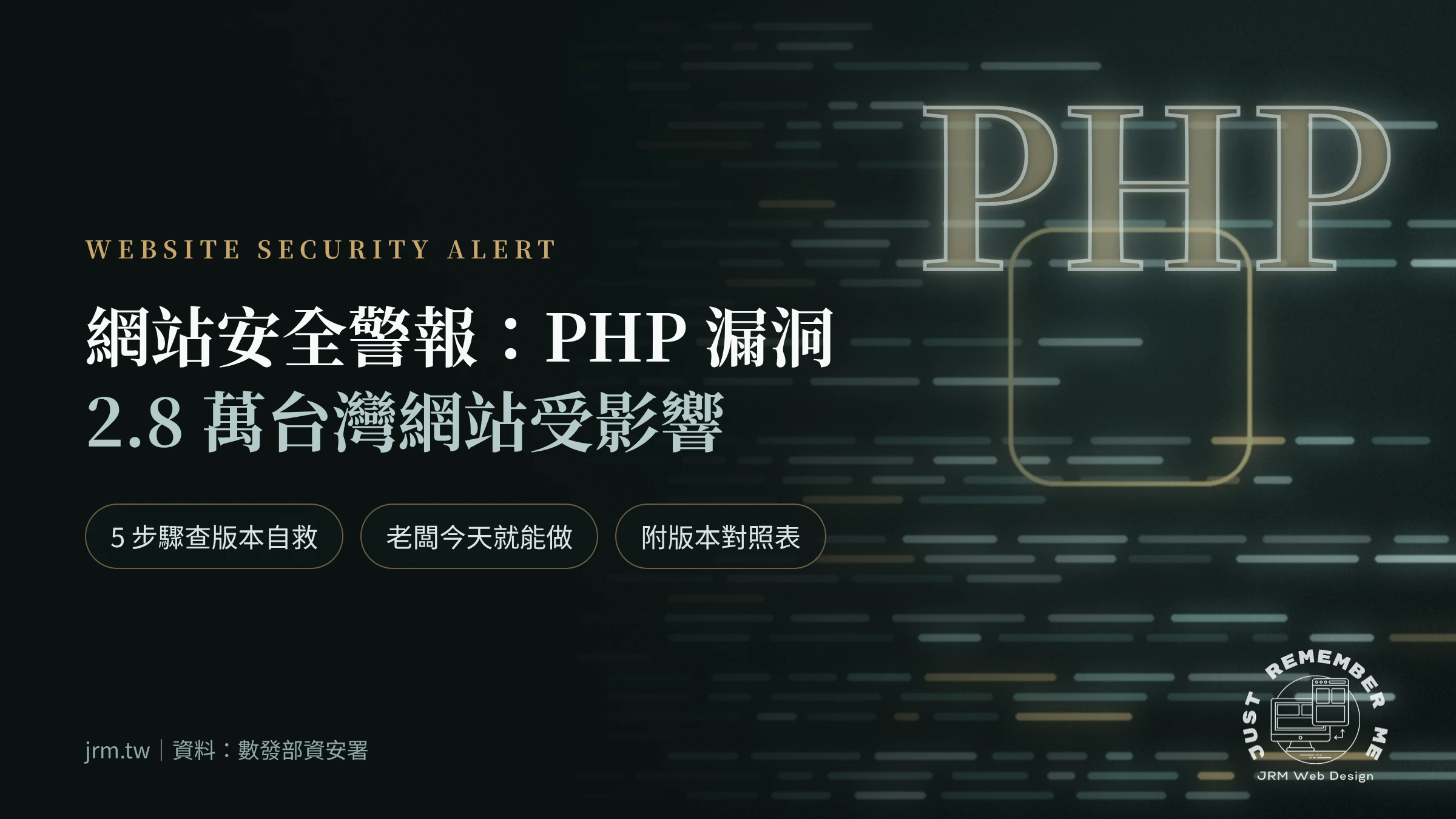 網站安全警報封面圖:PHP 漏洞影響約 2.8 萬台灣網站,5 步驟查版本自救