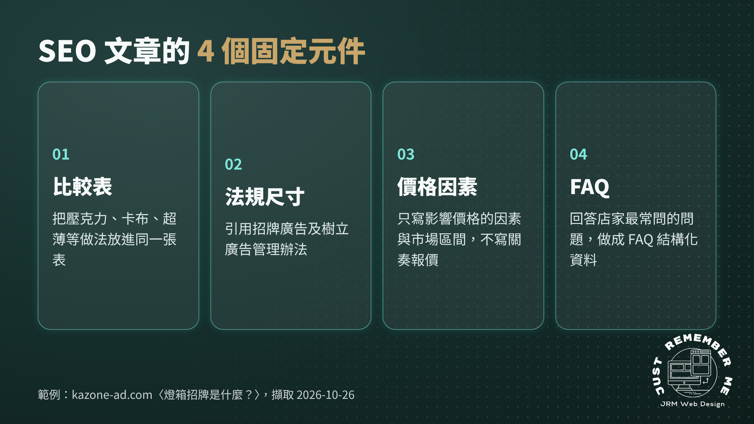 SEO 文章的 4 個固定元件:比較表、法規尺寸、價格因素與 FAQ