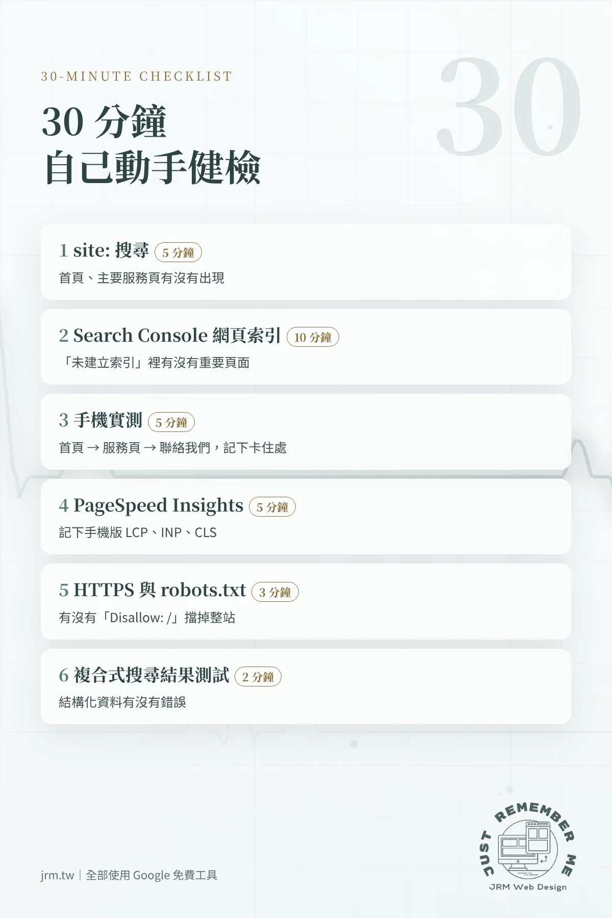 30 分鐘網站健檢 6 個步驟，從 site 搜尋到複合式搜尋結果測試