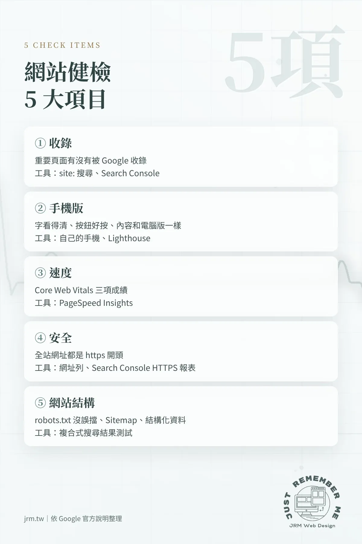 網站健檢 5 大項目總覽：收錄、手機版、速度、安全、網站結構與各自的免費檢查工具