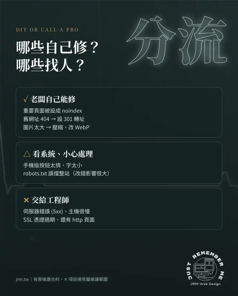 網站健檢報告問題分流：老闆自己能修、需要小心處理、交給工程師的項目