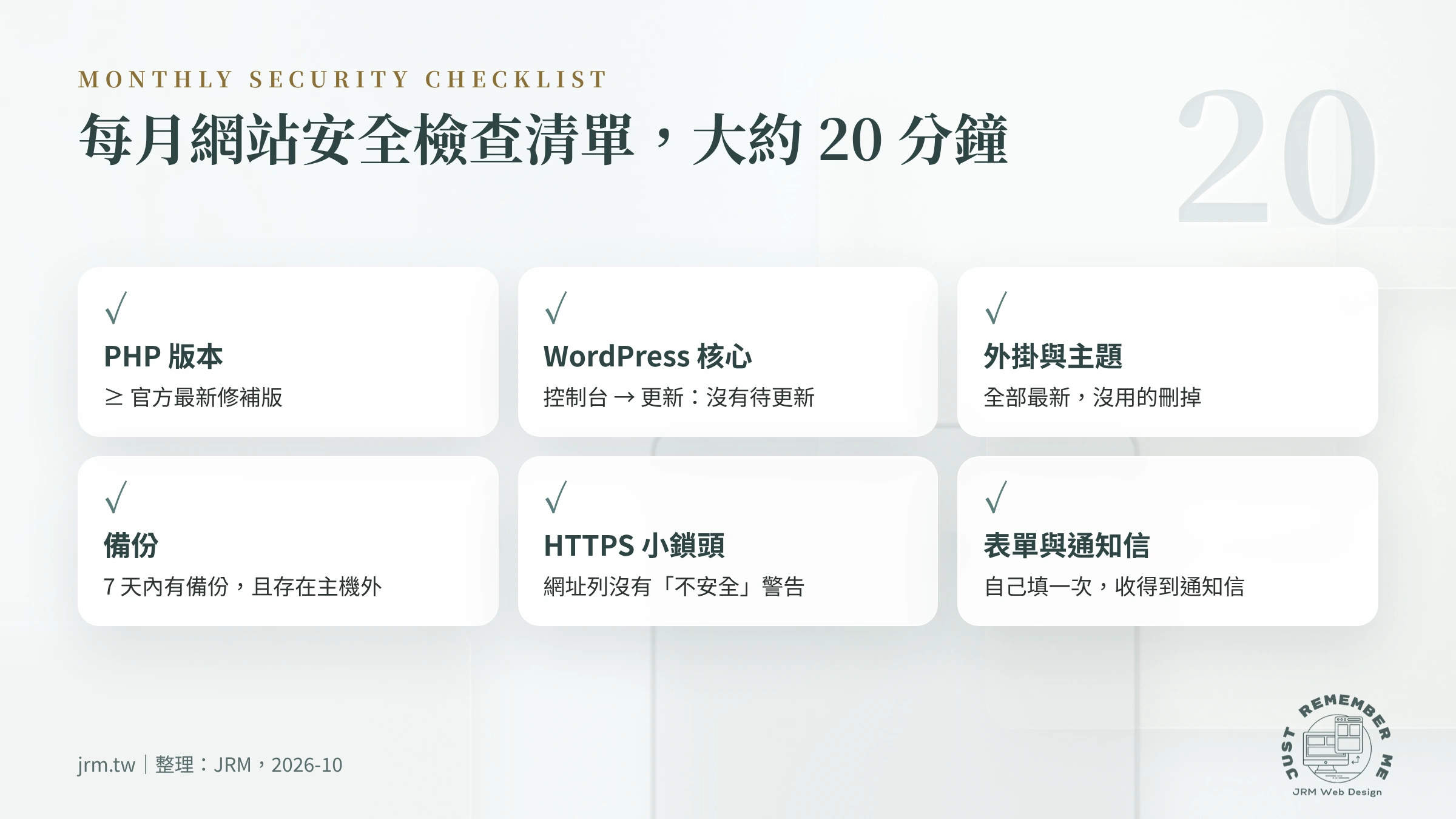 每月網站安全檢查清單：PHP 版本、WordPress 核心、外掛主題、備份、HTTPS 與表單通知信 6 項